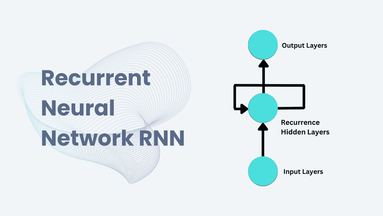 Recurrent Neural Networks
