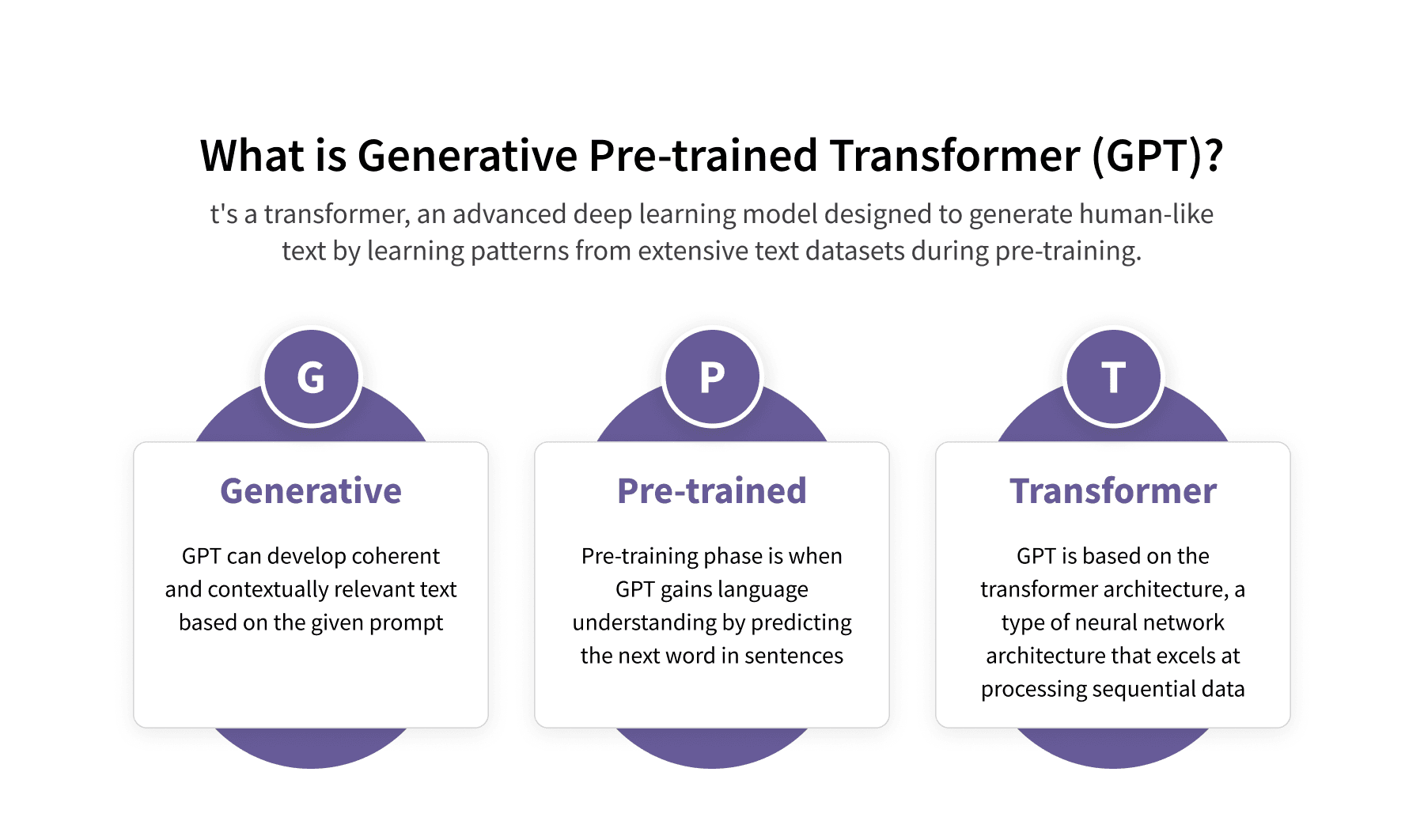Introduction to Generative Pretrained Transformers (GPT)